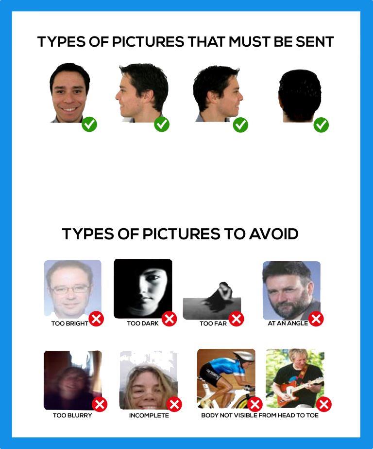 Types of pictures that must be sent